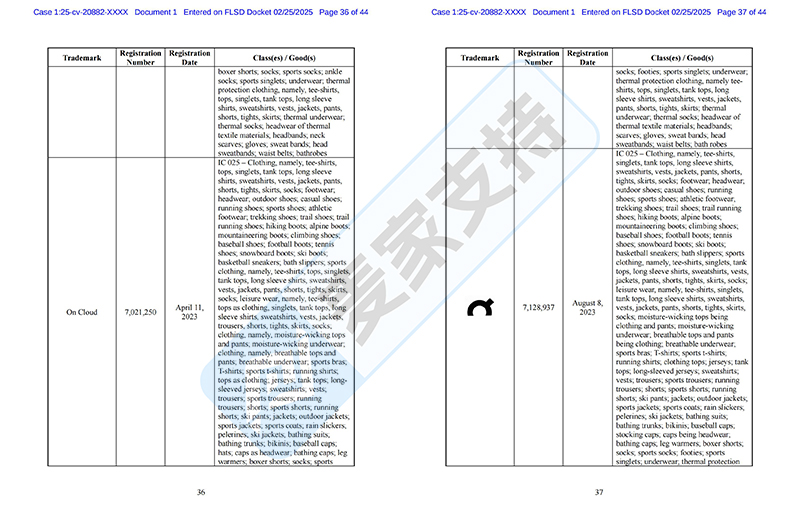 5-cv-20882，运动服饰品牌On委托SMG律所再维权，数十个商标需甄别"