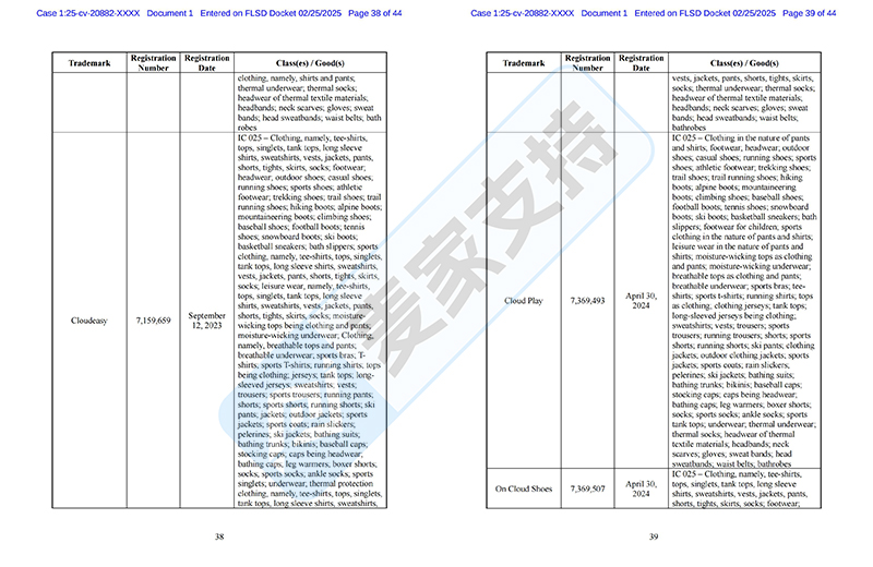 5-cv-20882，运动服饰品牌On委托SMG律所再维权，数十个商标需甄别"