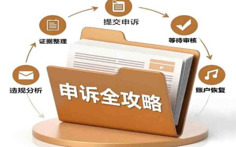 跨境电商平台申诉全攻略：亚马逊、沃尔玛等平台应对策略解析