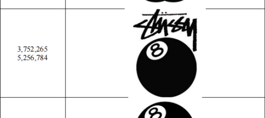 STUSSY 商标