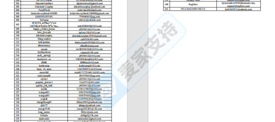 Capcom Co. 商标