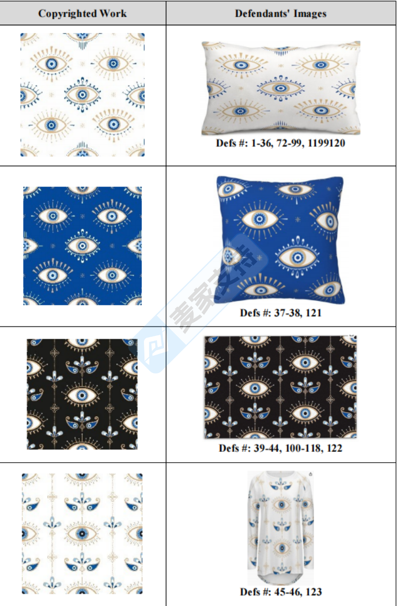 6-cv-01716｜keith新代理14个版权维权！英国插画师状告123店涉案"