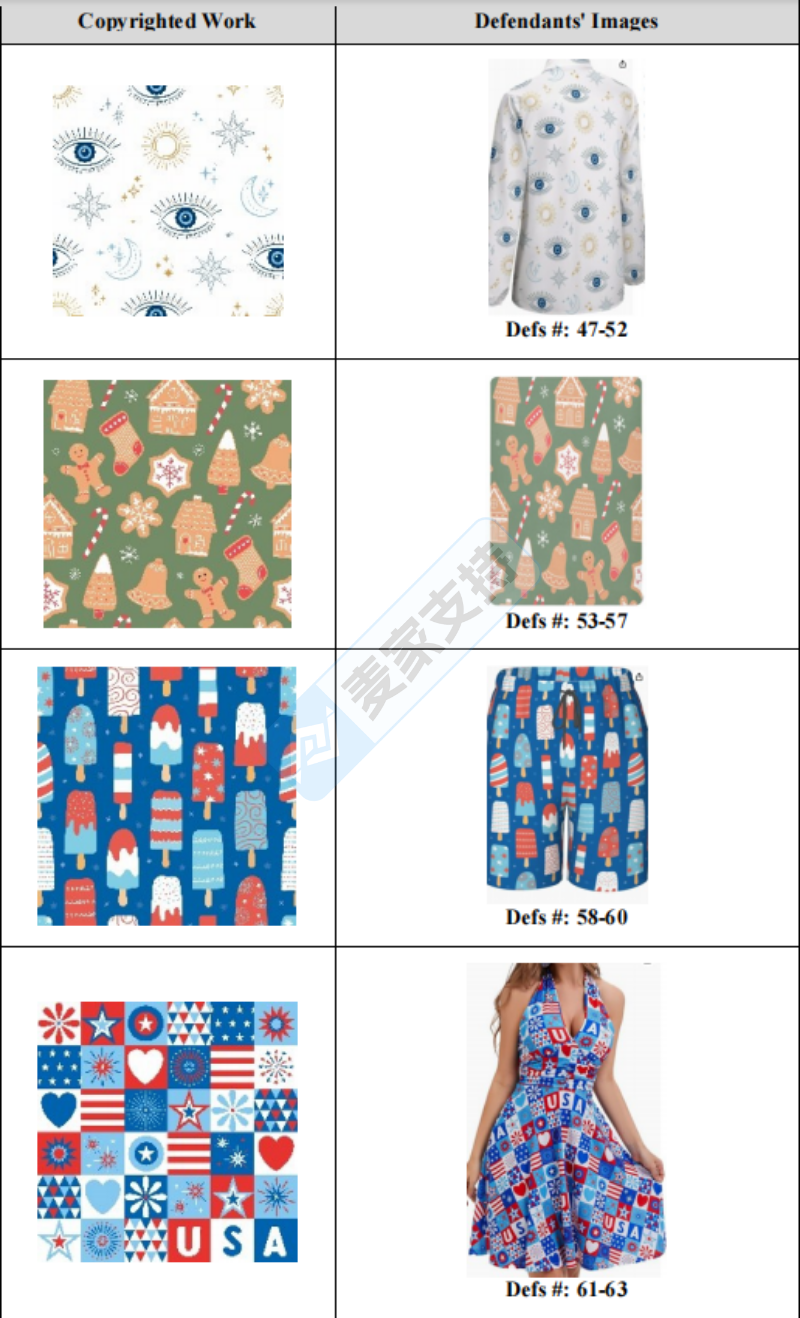 6-cv-01716｜keith新代理14个版权维权！英国插画师状告123店涉案"