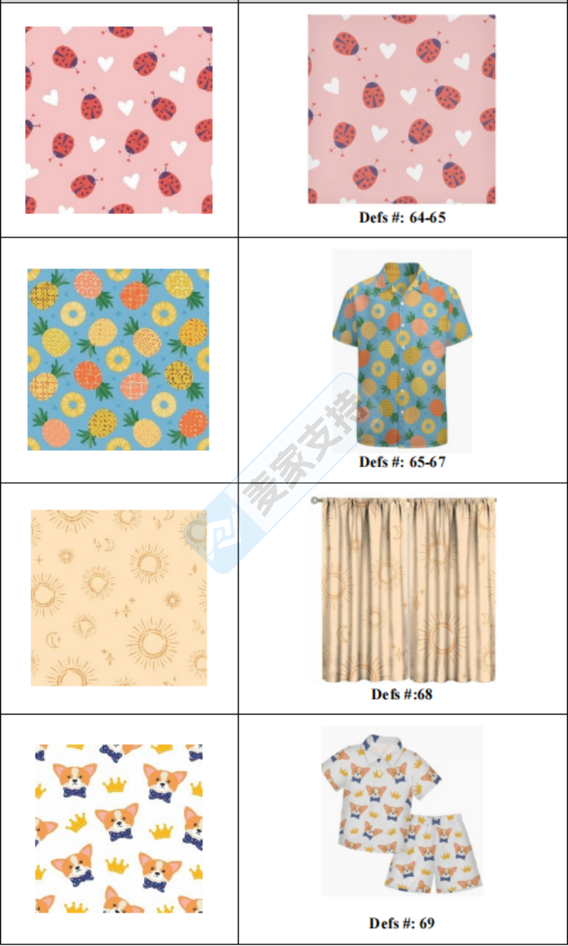 6-cv-01716｜keith新代理14个版权维权！英国插画师状告123店涉案"