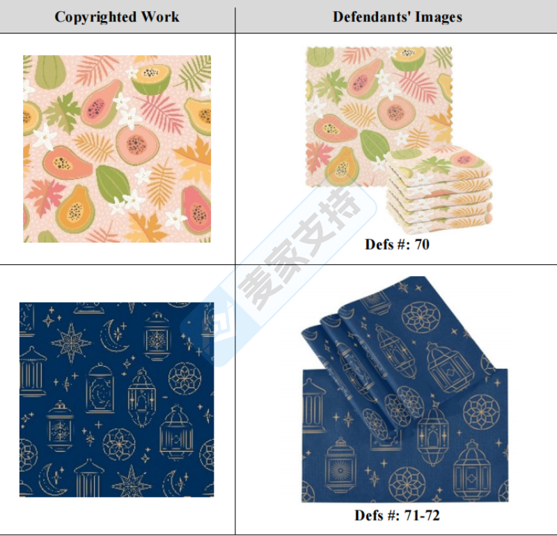 6-cv-01716｜keith新代理14个版权维权！英国插画师状告123店涉案"