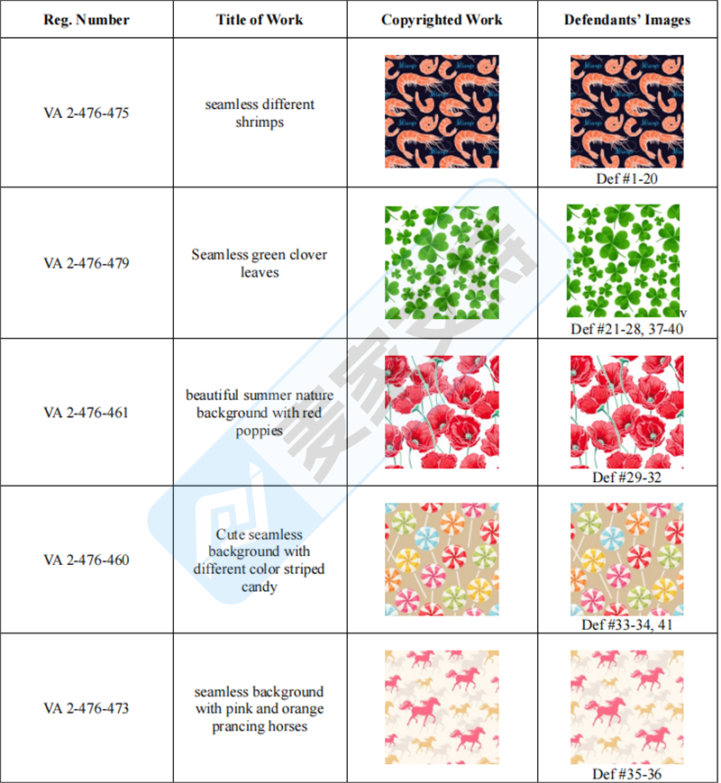 6-cv-02114|从虾图案到三叶草叶片,Darya